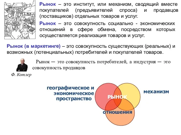 Рынок – это институт, или механизм, сводящий вместе покупателей (предъявителей спроса) и