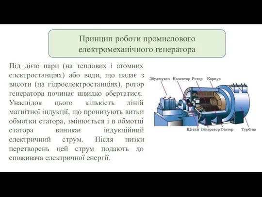 Принцип роботи промислового електромеханічного генератора Під дією пари (на теплових і атомних