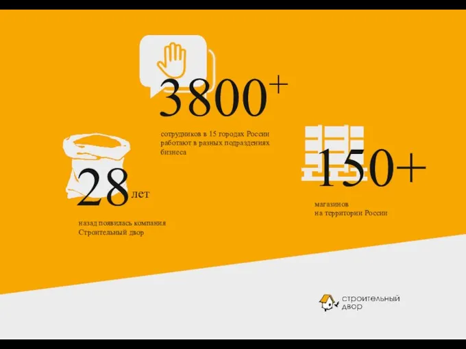 28лет назад появилась компания Строительный двор магазинов на территории России сотрудников в