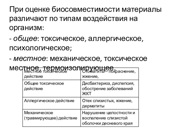 При оценке биосовместимости материалы различают по типам воздействия на организм: - общее: