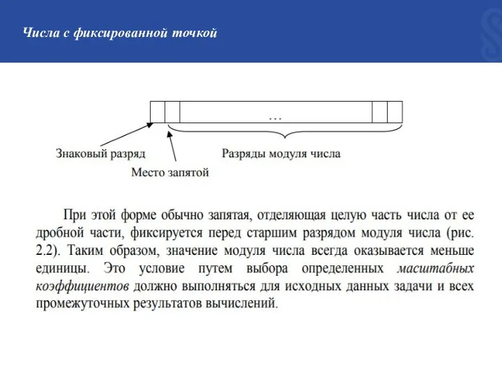 Числа с фиксированной точкой