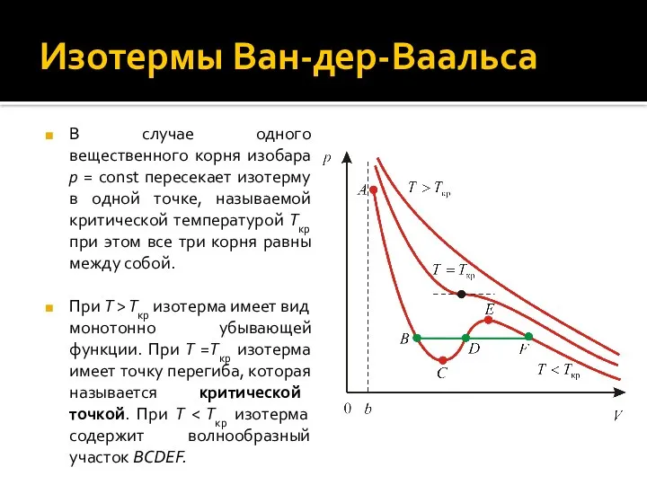 Изотермы Ван-дер-Ваальса В случае одного вещественного корня изобара p = const пересекает