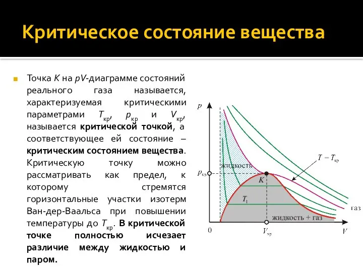 Критическое состояние вещества Точка K на pV-диаграмме состояний реального газа называется, характеризуемая