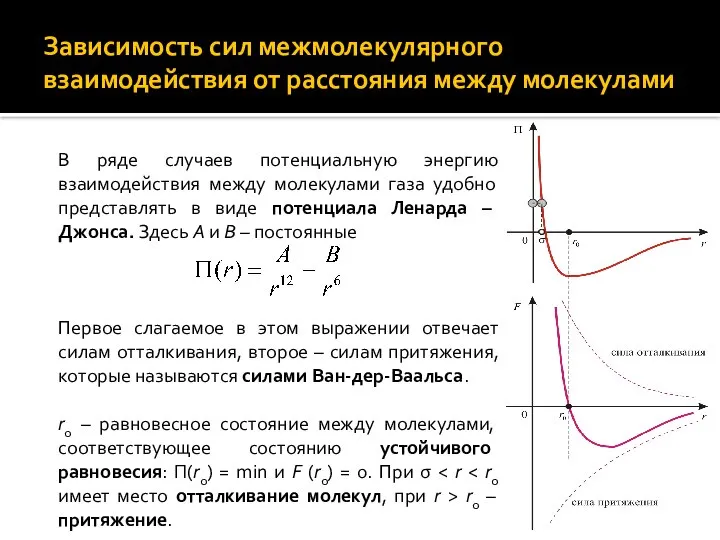 Зависимость сил межмолекулярного взаимодействия от расстояния между молекулами В ряде случаев потенциальную