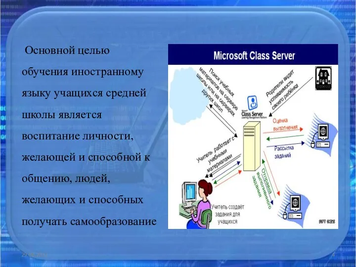 29.08.2012 Основной целью обучения иностранному языку учащихся средней школы является воспитание личности,