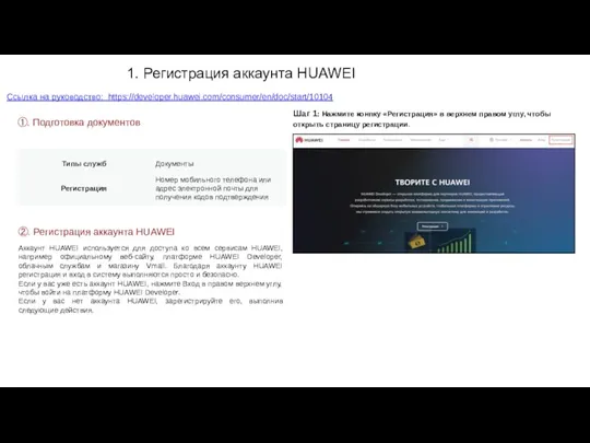 1. Регистрация аккаунта HUAWEI Ссылка на руководство: https://developer.huawei.com/consumer/en/doc/start/10104 ①. Подготовка документов ②.