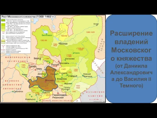 Расширение владений Московского княжества (от Даниила Александровича до Василия II Темного)