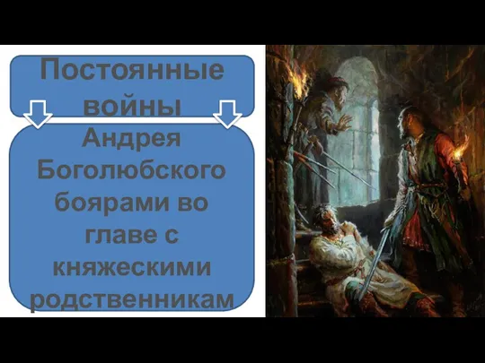 Убийство Андрея Боголюбского боярами во главе с княжескими родственниками Кучковичами Постоянные войны