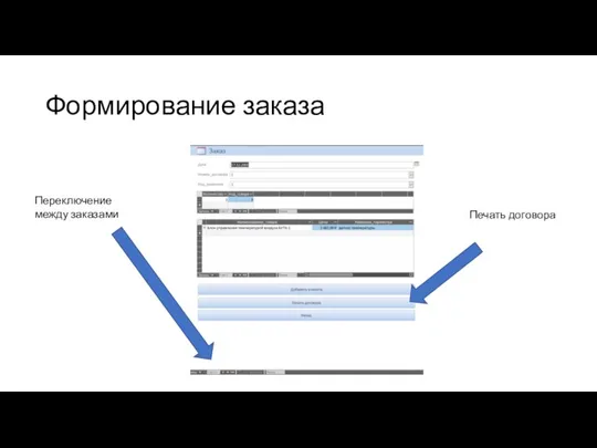 Формирование заказа Переключение между заказами Печать договора