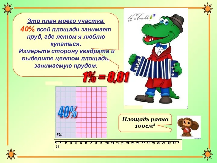 Площадь равна 100см2 Это план моего участка. 40% всей площади занимает пруд,