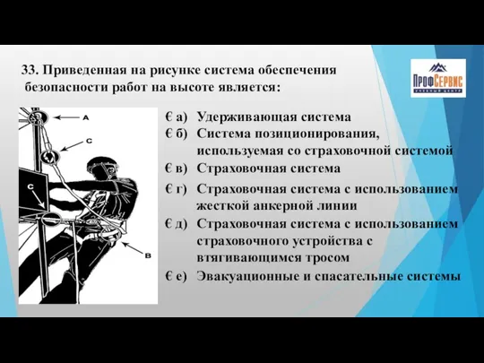 33. Приведенная на рисунке система обеспечения безопасности работ на высоте является: