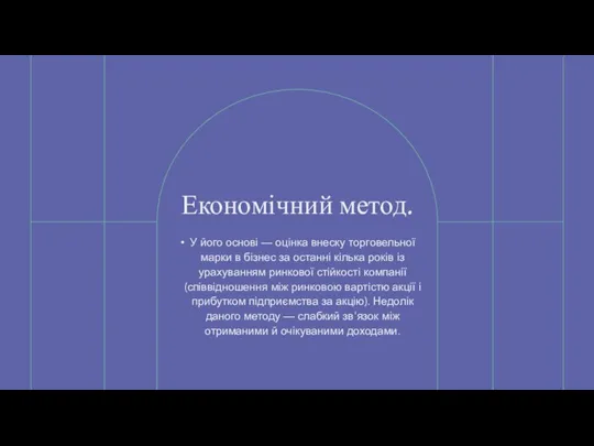 Економічний метод. У його основі — оцінка внеску торговельної марки в бізнес