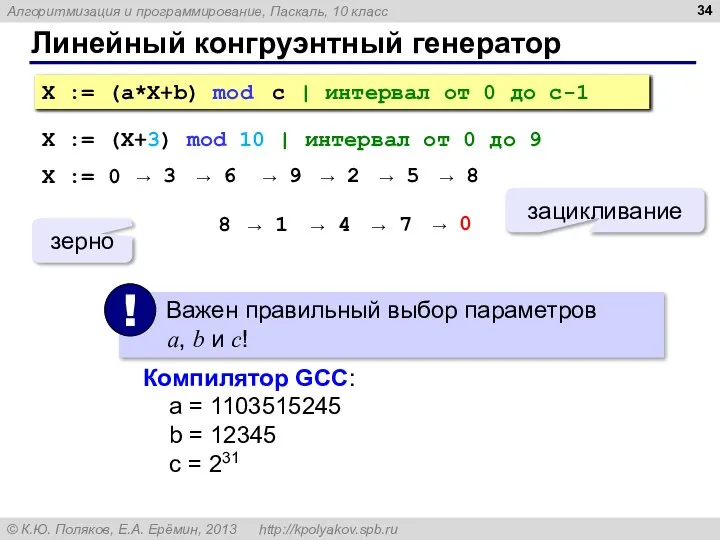 Линейный конгруэнтный генератор X := (a*X+b) mod c | интервал от 0