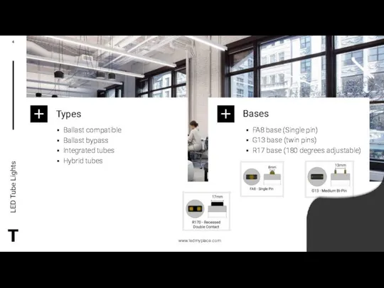 Types Bases Ballast compatible Ballast bypass Integrated tubes Hybrid tubes LED Tube
