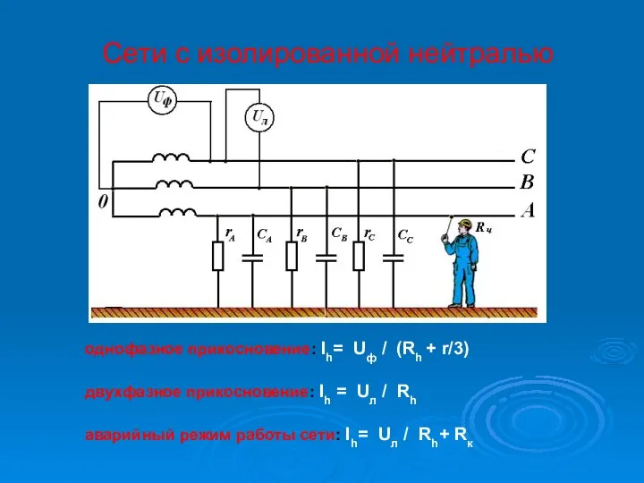 Сети с изолированной нейтралью однофазное прикосновение: Ih= Uф / (Rh + r/3)