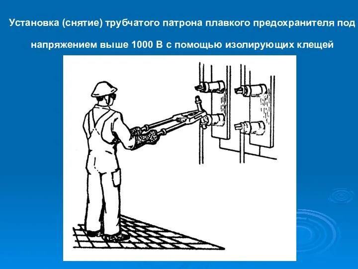 Установка (снятие) трубчатого патрона плавкого предохранителя под напряжением выше 1000 В с помощью изолирующих клещей