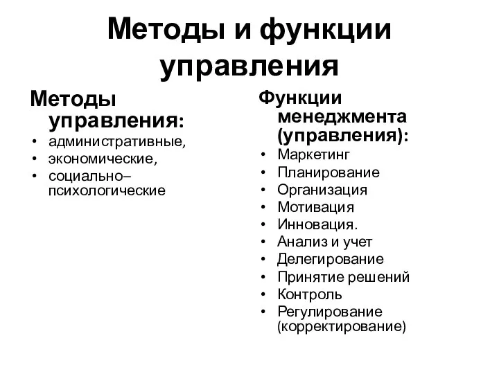 Методы и функции управления Методы управления: административные, экономические, социально–психологические Функции менеджмента (управления):