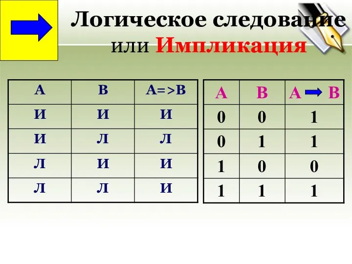 Логическое следование или Импликация