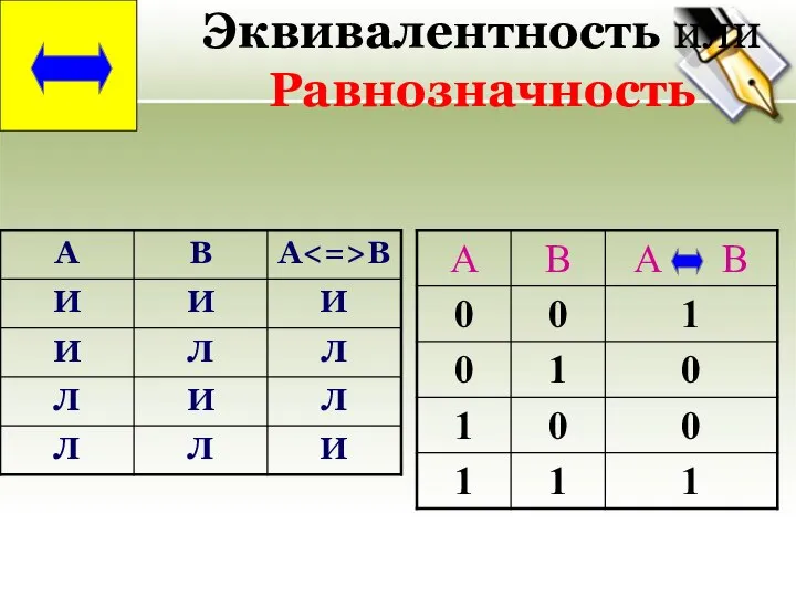 Эквивалентность или Равнозначность