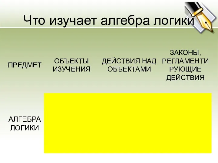 Что изучает алгебра логики