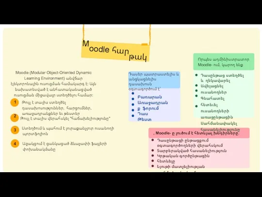 Moodle (Modular Object-Oriented Dynamic Learning Environment) անվճար էլեկտրոնային ուսուցման համակարգ է։ Այն