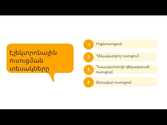 Էլեկտրոնային ուսուցման տեսակները Ինքնուսուցում Ղեկավարվող ուսուցում Դասավանդողի ղեկավարած ուսուցում Հեռավար ուսուցում 1 3 2 4 5