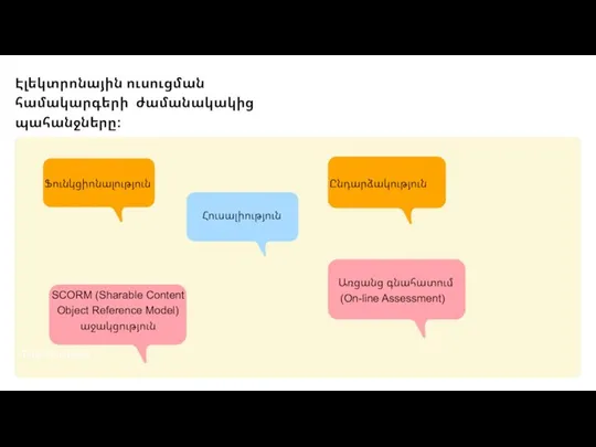 Էլեկտրոնային ուսուցման համակարգերի ժամանակակից պահանջները: Ֆունկցիոնալություն Հուսալիություն SCORM (Sharable Content Object Reference