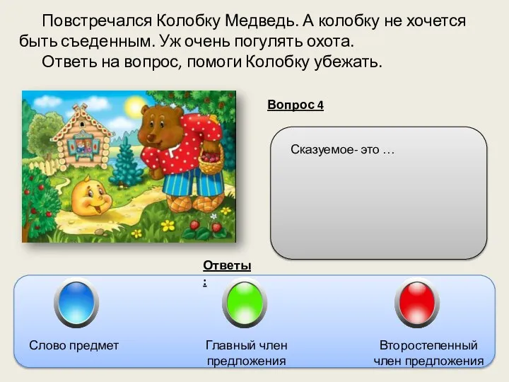 Повстречался Колобку Медведь. А колобку не хочется быть съеденным. Уж очень погулять