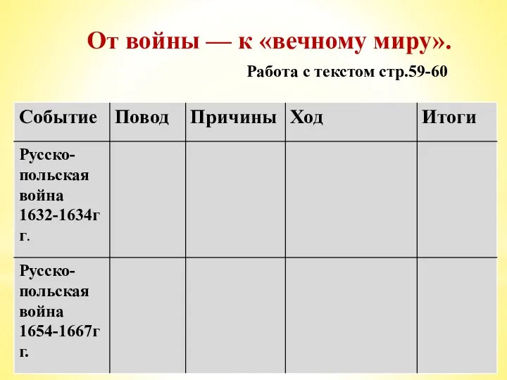 От войны — к «вечному миру». Работа с текстом стр.59-60