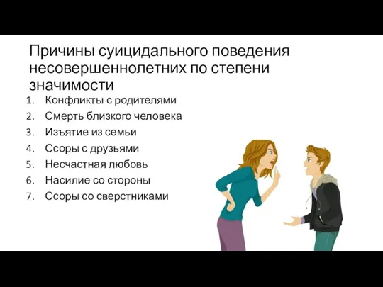 Причины суицидального поведения несовершеннолетних по степени значимости Конфликты с родителями Смерть близкого