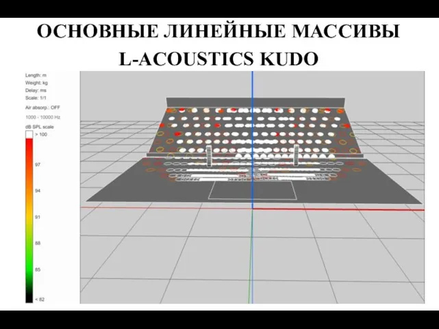 文本 文本 文本 ОСНОВНЫЕ ЛИНЕЙНЫЕ МАССИВЫ L-ACOUSTICS KUDO