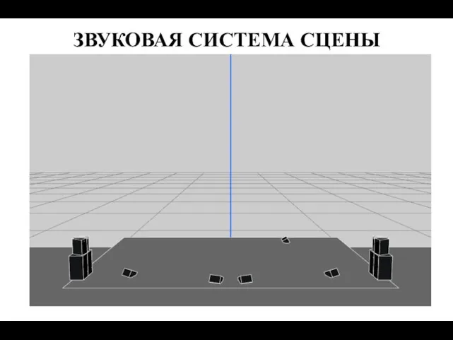 ЗВУКОВАЯ СИСТЕМА СЦЕНЫ