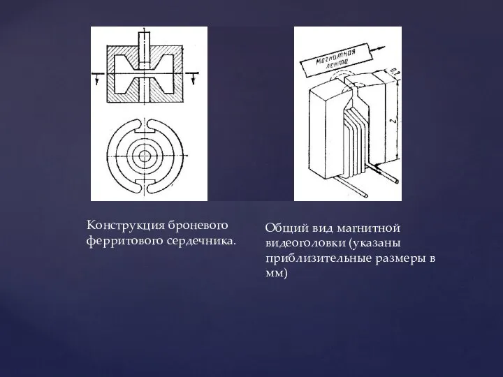 Конструкция броневого ферритового сердечника. Общий вид магнитной видеоголовки (указаны приблизительные размеры в мм)