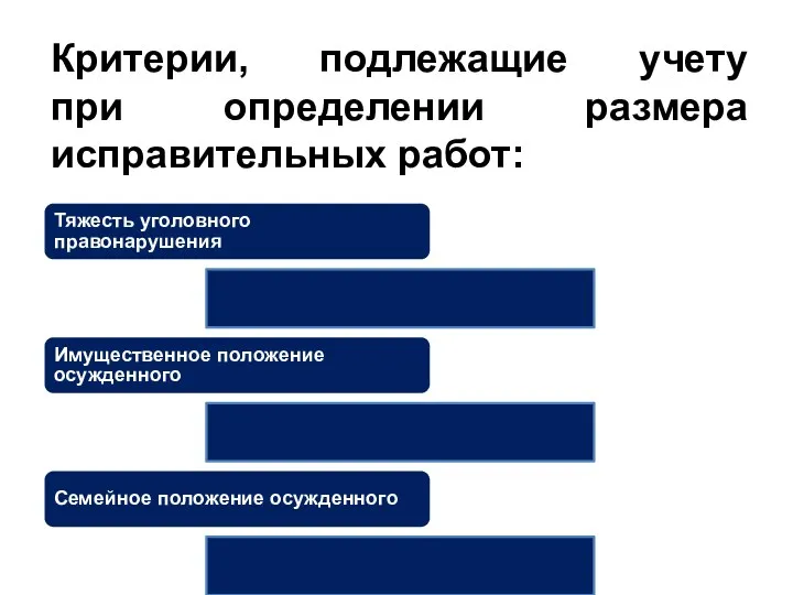 Критерии, подлежащие учету при определении размера исправительных работ: Тяжесть уголовного правонарушения Имущественное