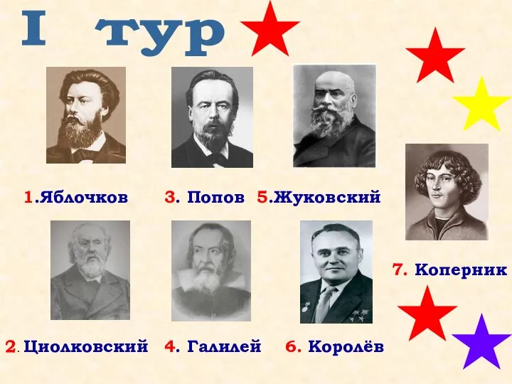 I тур 1.Яблочков 3. Попов 2. Циолковский 5.Жуковский 4. Галилей 6. Королёв 7. Коперник