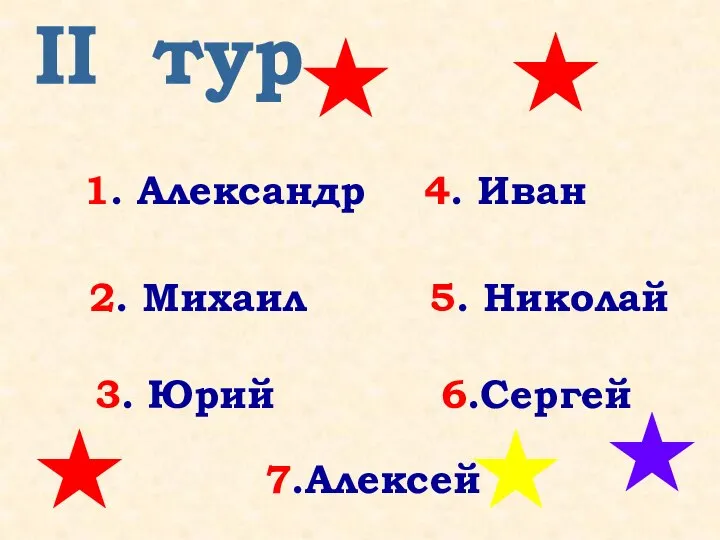 1. Александр 2. Михаил 3. Юрий 4. Иван 6.Сергей 5. Николай II тур 7.Алексей