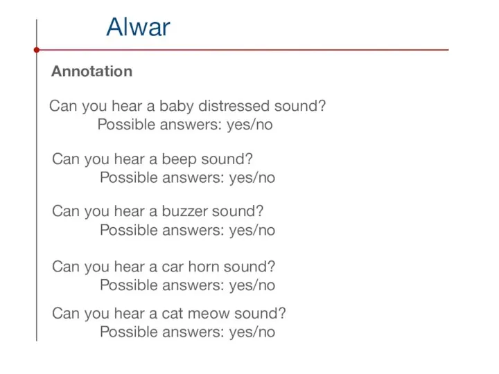 Alwar Can you hear a beep sound? Possible answers: yes/no Annotation Can
