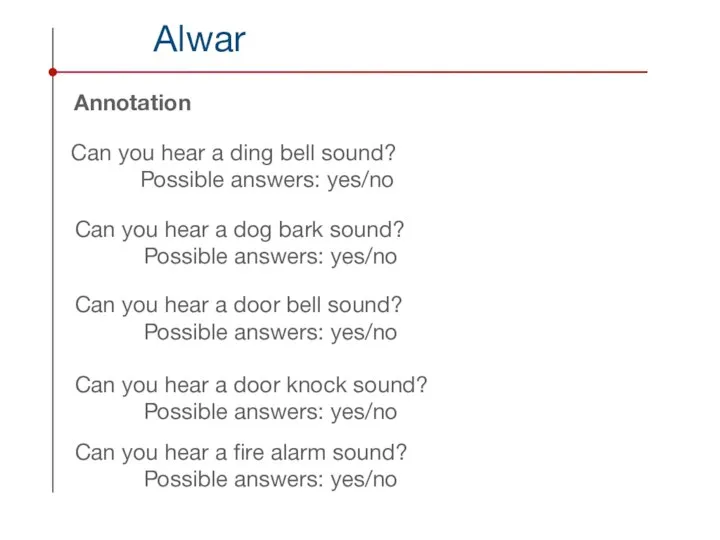 Alwar Can you hear a dog bark sound? Possible answers: yes/no Annotation