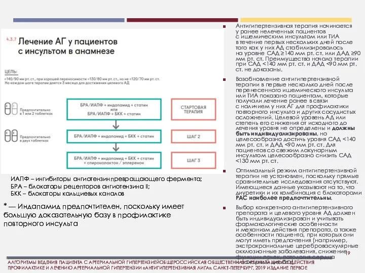 * — Индапамид предпочтителен, поскольку имеет большую доказательную базу в профилактике повторного