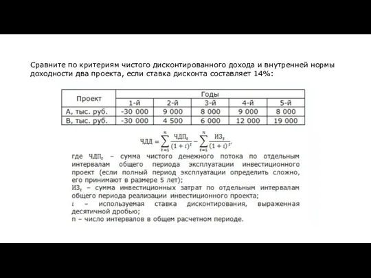 Сравните по критериям чистого дисконтированного дохода и внутренней нормы доходности два проекта,