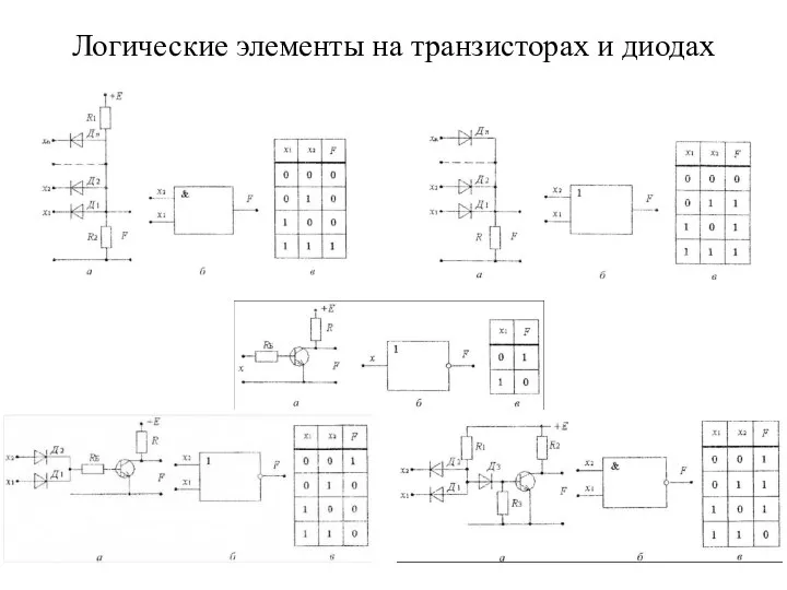 Логические элементы на транзисторах и диодах