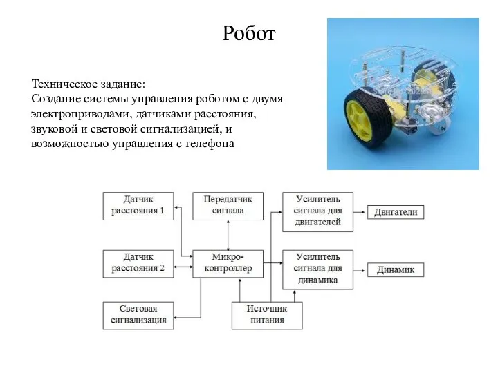 Робот Техническое задание: Создание системы управления роботом с двумя электроприводами, датчиками расстояния,