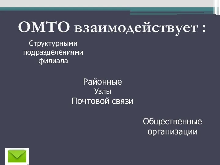 ОМТО взаимодействует : Структурными подразделениями филиала Районные Узлы Почтовой связи Общественные организации