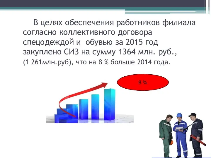 В целях обеспечения работников филиала согласно коллективного договора спецодеждой и обувью за