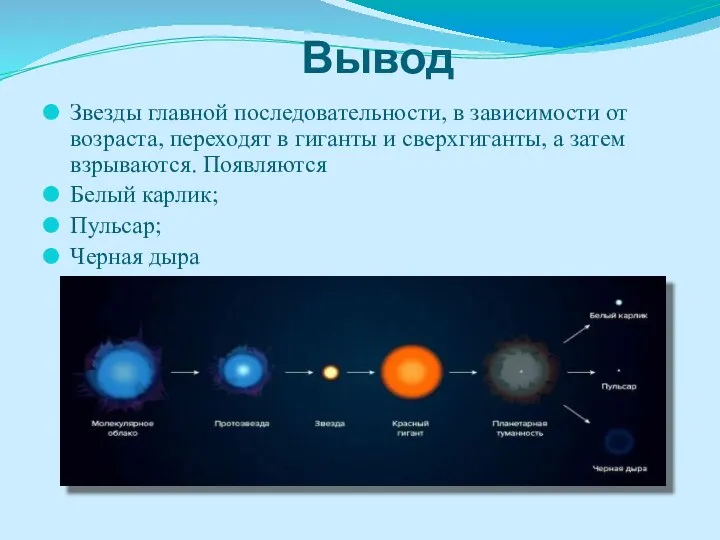 Вывод Звезды главной последовательности, в зависимости от возраста, переходят в гиганты и