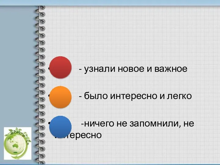 - узнали новое и важное - было интересно и легко -ничего не запомнили, не интересно