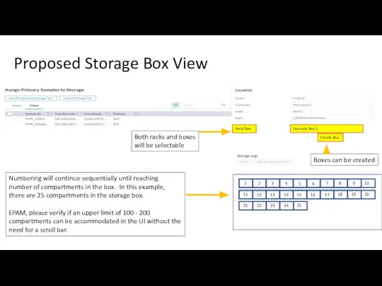 Rack/Box: Create Box Example Box 1 1 2 3 4 6 5