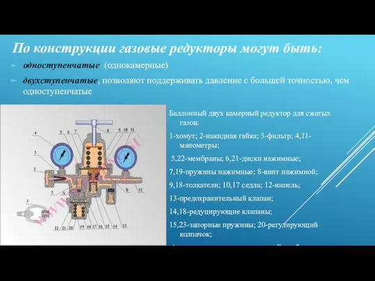 одноступенчатые (однокамерные) двухступенчатые, позволяют поддерживать давление с большей точностью, чем одноступенчатые По