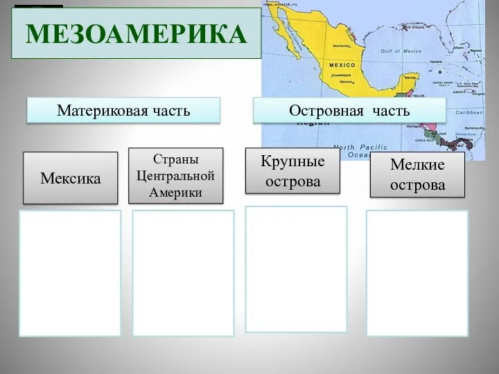 МЕЗОАМЕРИКА Материковая часть Мексика Островная часть Страны Центральной Америки Крупные острова Мелкие острова