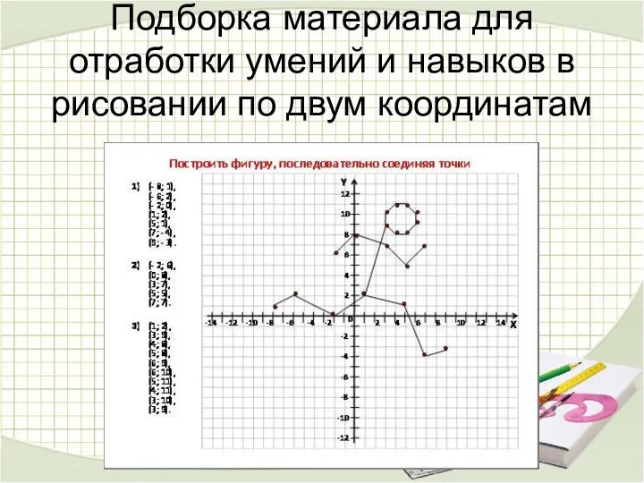 Подборка материала для отработки умений и навыков в рисовании по двум координатам